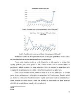 Referāts 'Rundāles pašvaldības tūrisma plānošanas projekts', 12.