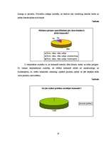 Referāts 'Sasakarmes nepieciešamība, ieviešot grupas veida aprūpes modeli', 30.