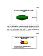 Referāts 'Sasakarmes nepieciešamība, ieviešot grupas veida aprūpes modeli', 36.