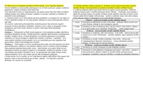 Konspekts 'Psiholoģija', 18.