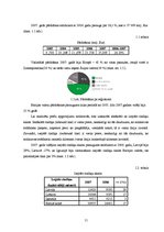 Referāts 'Uzņēmums "Schneider Electric"', 10.