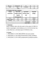 Referāts 'Datu bāzes apjoma vērtējums', 5.