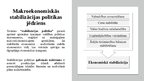 Prezentācija 'Vai politiķiem vajag censties stabilizēt ekonomiku?', 7.