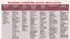 Prezentācija 'Senas Grieķijas civilizācija', 6.