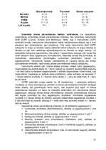 Diplomdarbs 'Stresa pārvarēšanas metodes un to saistība ar emocionālo stāvokli RSU pēdējā stu', 21.