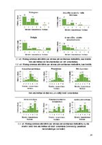 Diplomdarbs 'Stresa pārvarēšanas metodes un to saistība ar emocionālo stāvokli RSU pēdējā stu', 24.