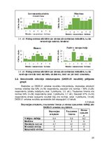 Diplomdarbs 'Stresa pārvarēšanas metodes un to saistība ar emocionālo stāvokli RSU pēdējā stu', 25.