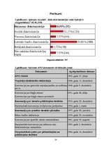 Referāts 'Dzimumu līdztiesība', 24.
