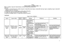 Paraugs 'Līgumi komercdarījumu veikšanai', 1.