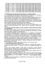 Paraugs 'Darba aizsardzības instrukcija sniega tīrīšanai no ēkas jumta', 10.