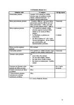 Referāts 'Jauno ģimeņu ienākumu avoti', 14.