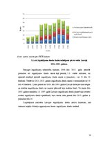 Referāts 'Ieguldījumu fondi Latvijā un ieguldījumu apliecību kotēšana', 14.