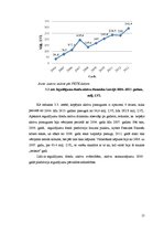 Referāts 'Ieguldījumu fondi Latvijā un ieguldījumu apliecību kotēšana', 15.