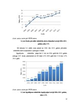 Referāts 'Ieguldījumu fondi Latvijā un ieguldījumu apliecību kotēšana', 16.