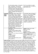 Konspekts 'Elles ķēķis: Gunars Saliņš, LinardsTauns, dzejas analīze', 3.