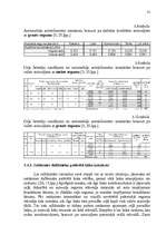 Referāts 'Latvijas autoceļu kvalitātes uzlabošana un tā ekonomiskais ieguvums', 31.