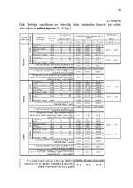 Referāts 'Latvijas autoceļu kvalitātes uzlabošana un tā ekonomiskais ieguvums', 34.