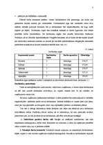 Biznesa plāns 'Uzņēmums SIA "Pērle"', 7.