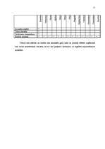 Biznesa plāns 'Uzņēmums SIA "Pērle"', 14.