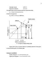 Biznesa plāns 'Uzņēmums SIA "Pērle"', 20.