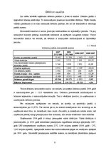 Referāts 'Uzņēmuma debitoru vadība un analīze', 9.