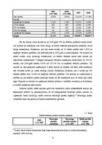 Referāts 'Uzņēmuma debitoru vadība un analīze', 12.