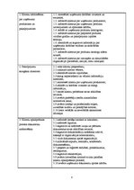 Referāts 'Klientu apkalpošanas speciālists', 8.