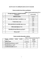 Paraugs 'Laboratorijas darbs: Birstošu materiālu īpašību noteikšana', 6.