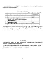 Paraugs 'Laboratorijas darbs: Birstošu materiālu īpašību noteikšana', 9.