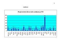 Diplomdarbs 'Valsts probācijas dienests un tā darbības tiesiskie un praktiskie aspekti', 95.