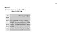 Diplomdarbs 'Valsts probācijas dienests un tā darbības tiesiskie un praktiskie aspekti', 98.