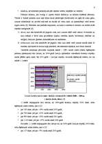 Biznesa plāns 'SIA "Nova"', 6.