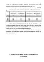 Biznesa plāns 'SIA "Nova"', 8.