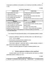 Biznesa plāns 'SIA "Nova"', 16.