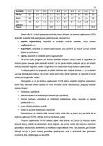 Biznesa plāns 'SIA "Nova"', 26.