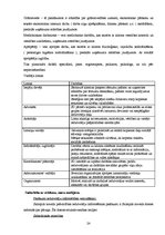 Referāts 'Mārketings un sabiedriskās attiecības sociālo institūciju vadībā', 24.