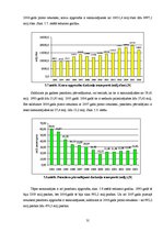 Referāts 'Latvijas pārvadājumu tirgus', 31.