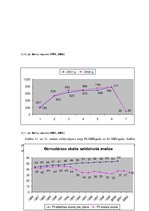 Diplomdarbs 'Pirmsskolas izglītības attīstība Latvijā un Latgalē no 1755. līdz 2006.gadam', 68.