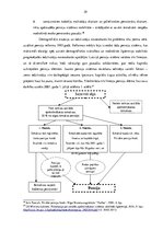 Diplomdarbs 'Pensiju 2.līmeņa nozīme Latvijas pensiju sistēmā', 29.