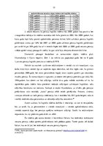 Diplomdarbs 'Pensiju 2.līmeņa nozīme Latvijas pensiju sistēmā', 35.