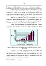 Diplomdarbs 'Pensiju 2.līmeņa nozīme Latvijas pensiju sistēmā', 46.