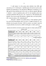 Diplomdarbs 'Pensiju 2.līmeņa nozīme Latvijas pensiju sistēmā', 51.