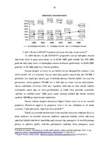 Diplomdarbs 'Pensiju 2.līmeņa nozīme Latvijas pensiju sistēmā', 59.