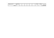 Diplomdarbs 'Pensiju 2.līmeņa nozīme Latvijas pensiju sistēmā', 82.