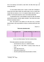 Referāts 'Vides vizuālā reklāma Latvijā', 14.