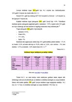 Referāts 'Vides vizuālā reklāma Latvijā', 30.