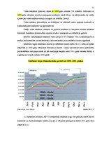Referāts 'Vides vizuālā reklāma Latvijā', 31.