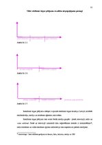 Referāts 'Vides vizuālā reklāma Latvijā', 33.