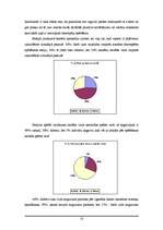 Referāts 'Datorspēļu izraisītā agresija', 18.