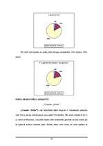 Referāts 'Datorspēļu izraisītā agresija', 22.